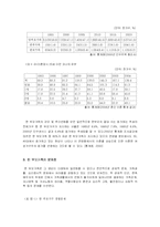 한부모가족(요약)-4