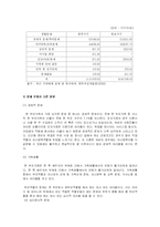 한부모가족(요약)-5