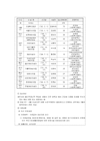 한부모가족(요약)-19
