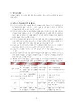 [사회복지법제론] 정신보건법-6