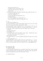 [사회복지법제론] 정신보건법-10