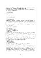 프랑스 사회복지발달사-6