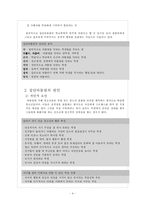 [청소년복지] 집단따돌림-4