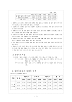 [청소년복지] 집단따돌림-9