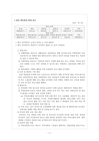 [청소년복지] 집단따돌림-11