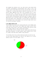 [매스컴효과론] 팝업광고의 영향과 효과성에 관한 연구-9