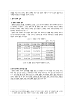[사회복지법제] 한부모가족지원법-4