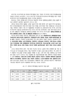 [사회복지법제] 한부모가족지원법-7
