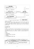 [사회복지법제] 한부모가족지원법-9
