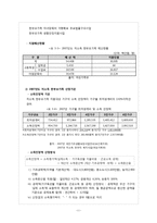 [사회복지법제] 한부모가족지원법-11