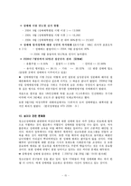 [사회복지법제론] 성매매방지 및 피해보호 등에 관한법률-15