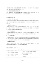 [사회복지법제론] 성매매방지 및 피해보호 등에 관한법률-17