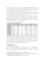 [사회보장] 국내입양 서비스제도의 개선방안-12
