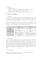 [사회보장] 국내입양 서비스제도의 개선방안-15