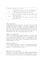 [사회복지발달사] 일본 사회복지 역사(메이지 유신 -골든플랜 이전(1989))-8