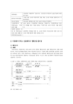 [사회복지법제] 아동복지법-11