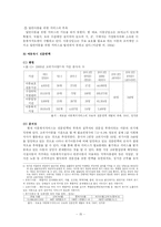[사회복지법제] 아동복지법-15