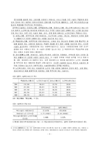 [사회복지론] 노인주거정책-9