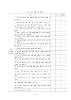 [사회복지론] 노인주거정책-13
