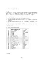 [사회문제론] 정신건강-14