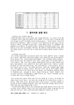[빈곤문제] 결식아동문제-7