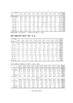 [빈곤문제] 결식아동문제-8