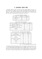 [빈곤문제] 결식아동문제-10
