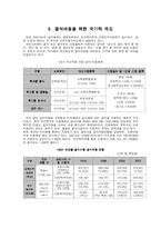 [빈곤문제] 결식아동문제-11