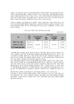 [빈곤문제] 결식아동문제-12