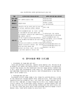 [빈곤문제] 결식아동문제-13
