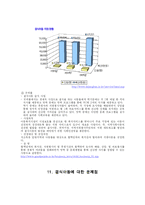[빈곤문제] 결식아동문제-15