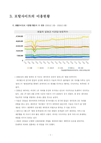 [매스컴] 포털사이트-7