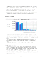 [매스컴] 포털사이트-9