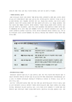 [매스컴] 포털사이트-12