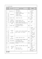 [의료사회사업] 우울증-17