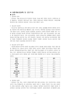 [청소년복지론] 청소년복지의 과제와 전망-9