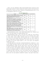 [청소년복지론] 청소년복지의 과제와 전망-13