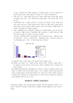 [여성복지] 여성과 폭력 -성폭력, 아내폭력-3