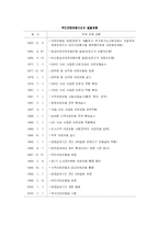 [사회복지] 국민건강보험제도와 의료급여제도-6