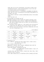 [사회복지] 국민건강보험제도와 의료급여제도-8