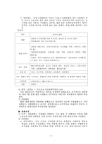 [사회복지발달사] 독일의 사회복지 발달사-19