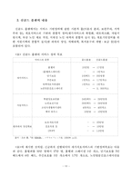 일본의 사회복지발달사-13