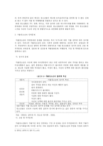 [청소년복지론] 가출청소년의 실태와 대책-20
