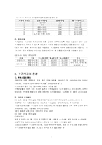 [사회복지] 주거정책-5
