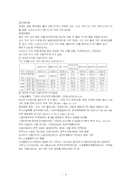 [사회복지] 주거정책-6