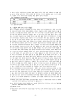[사회복지] 주거정책-8