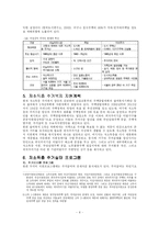 [사회복지] 주거정책-9