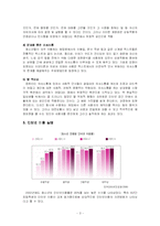 [청소년복지론] 청소년 인터넷 중독-3