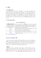 [청소년복지론] 청소년 인터넷 중독-5