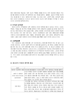[청소년복지론] 청소년 인터넷 중독-6
